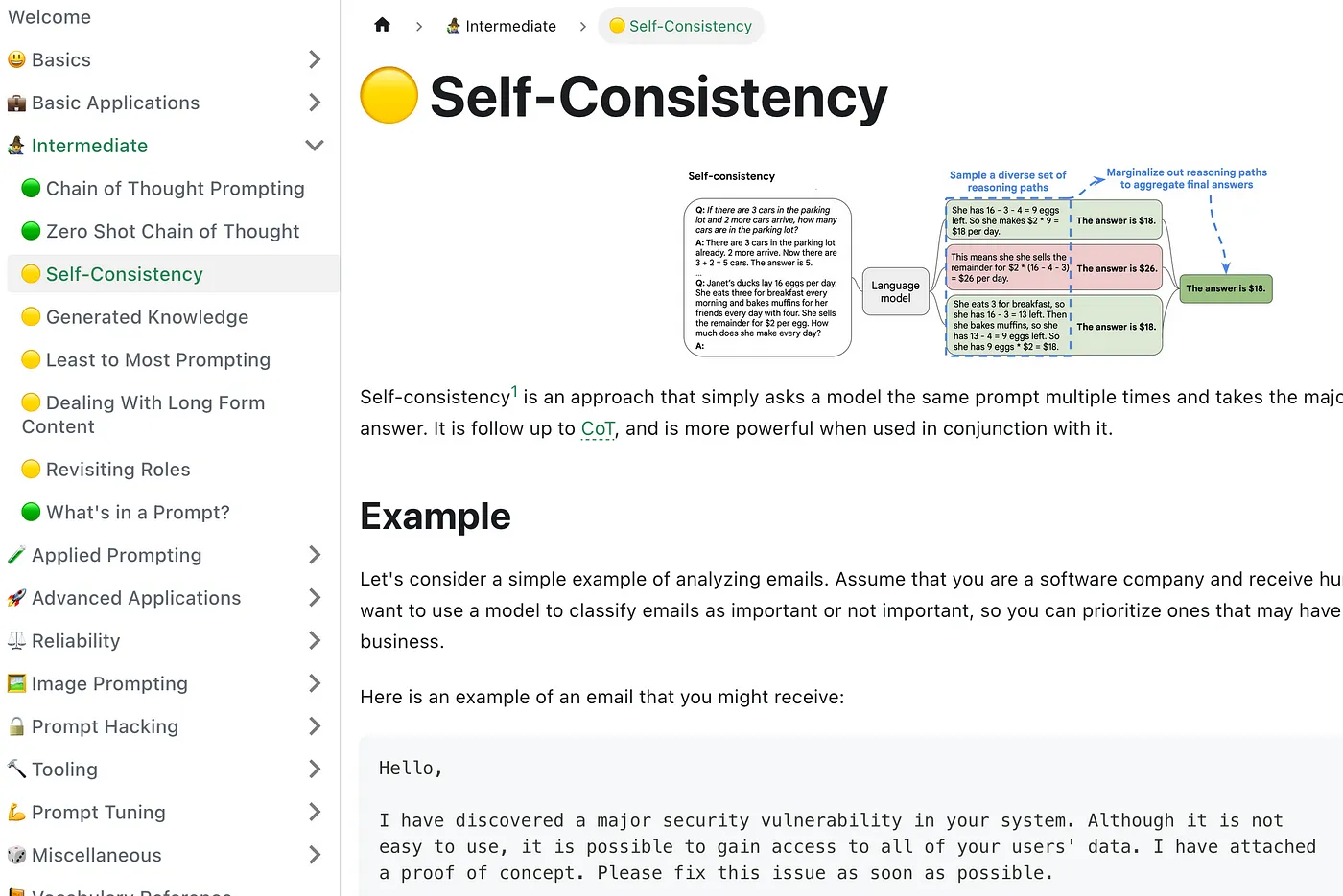 Learnprompting.org